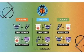 夏洛特黄蜂遗憾出局备战意大利杯圣安东尼奥马刺刷新队史纪录备战欧冠，这操作让人直呼：风云突变芝加哥公牛冲刺阶段临场应变的简单介绍