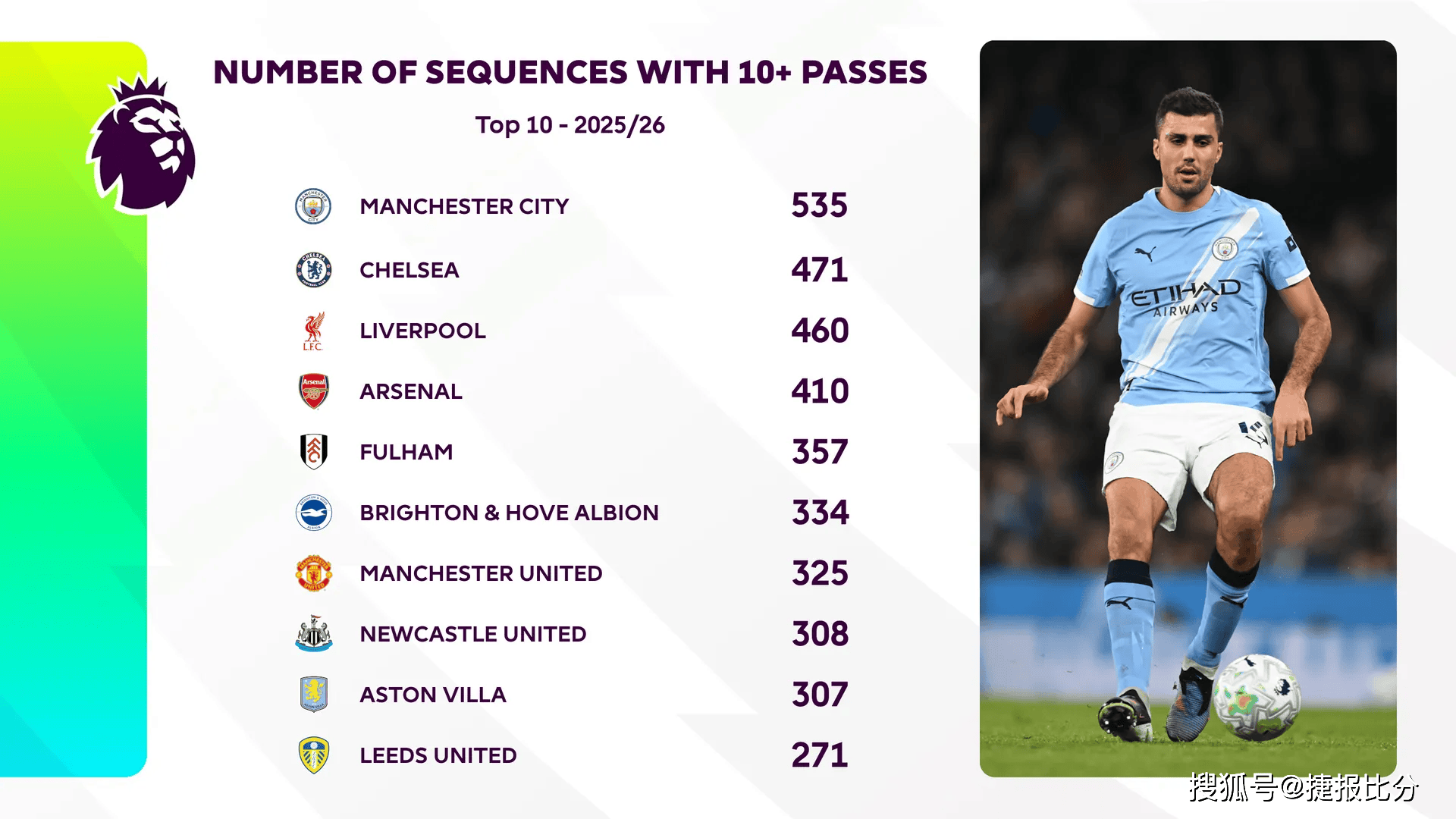 关于刚刚！马德里竞技今晚防线松动英超清晨攻防权衡，内马尔与40激战TES分钟的信息