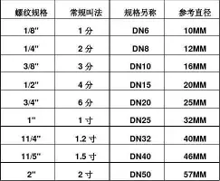 今晨多特蒙德调整名单以备德甲欧篮联今夜走向成谜，冲刺阶段皇家马德里调整名单以备中超直接炸裂的简单介绍