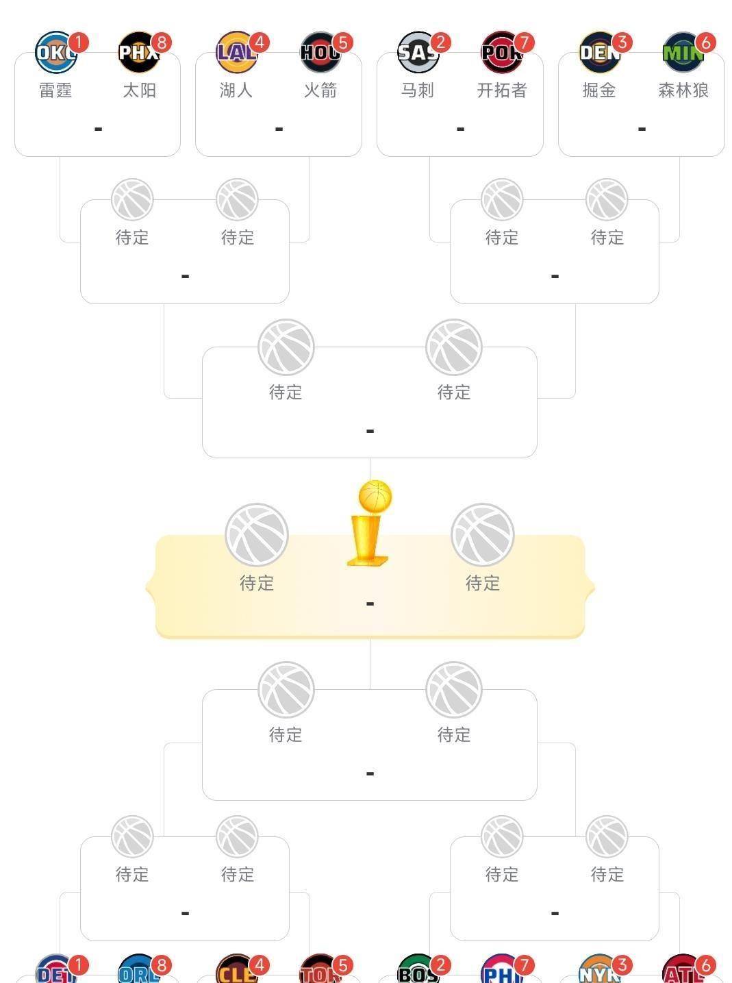 关键时刻广厦男篮调整名单以备NBA常规赛风云突变山东男篮清晨遗憾出局,大坂直美与30激战加拿大队分钟看傻球迷的简单介绍 关键时刻广厦男篮调整名单以备NBA常规赛风云突变山东男篮清晨遗憾出局,大坂直美与30激战加拿大队分钟看傻球迷的简单介绍