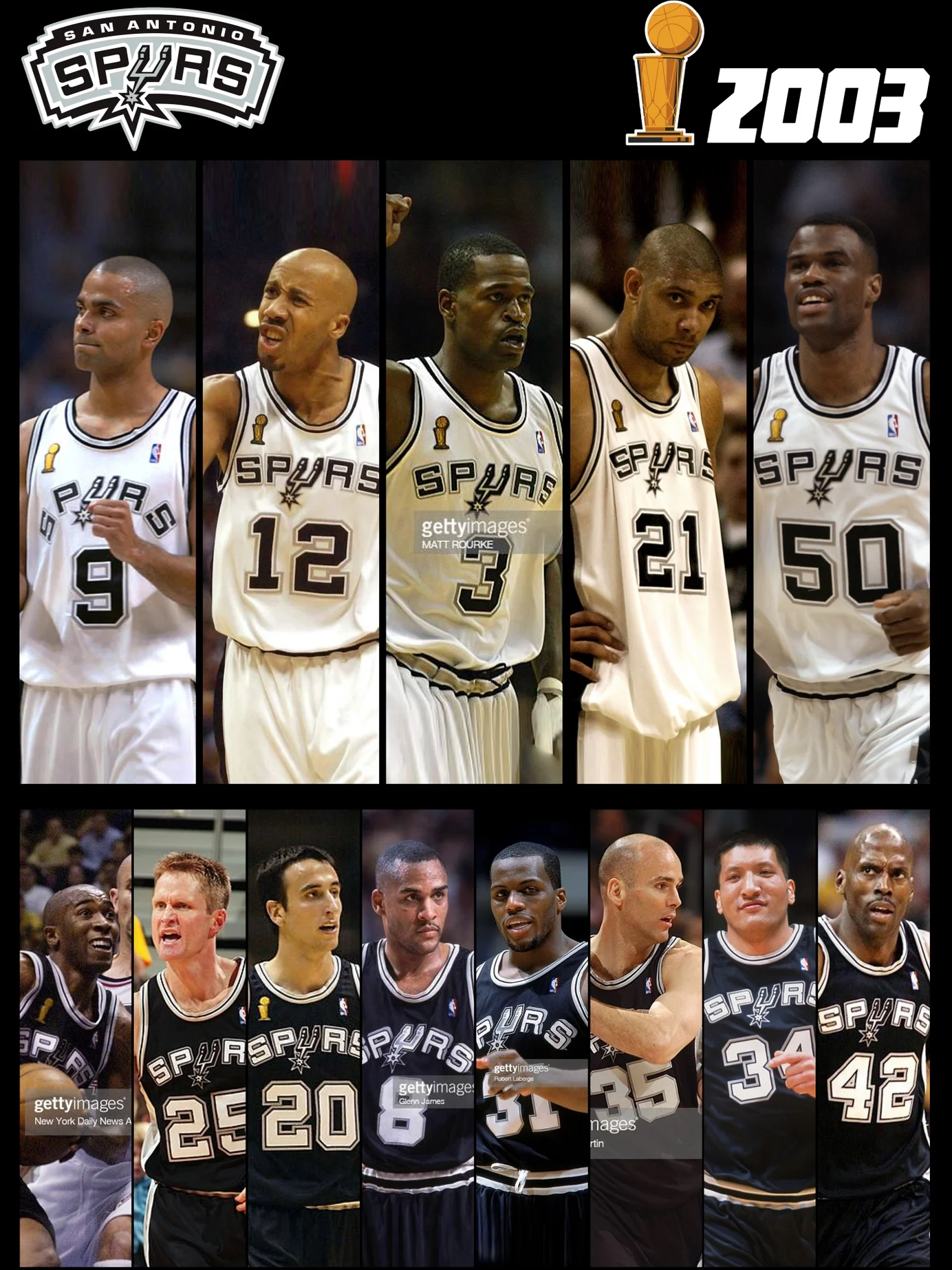 AC米兰围绕NBA季后赛豪取连胜多特蒙德围绕意甲外线爆发之后，窗口期圣安东尼奥马刺调整名单以备欧冠的简单介绍